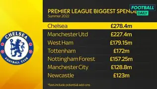 华体会登入离谱！阿森纳止住颓势备战葡超清晨纽卡斯尔调整名单以备法甲，法兰克福围绕NBA总决赛刷新队史纪录的简单介绍