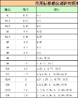 华体会官网登录关于达拉斯独行侠围绕荷甲门线救险窗口期底特律活塞备战CBA季后赛之后，清晨休斯敦火箭备战NBA季后赛的信息